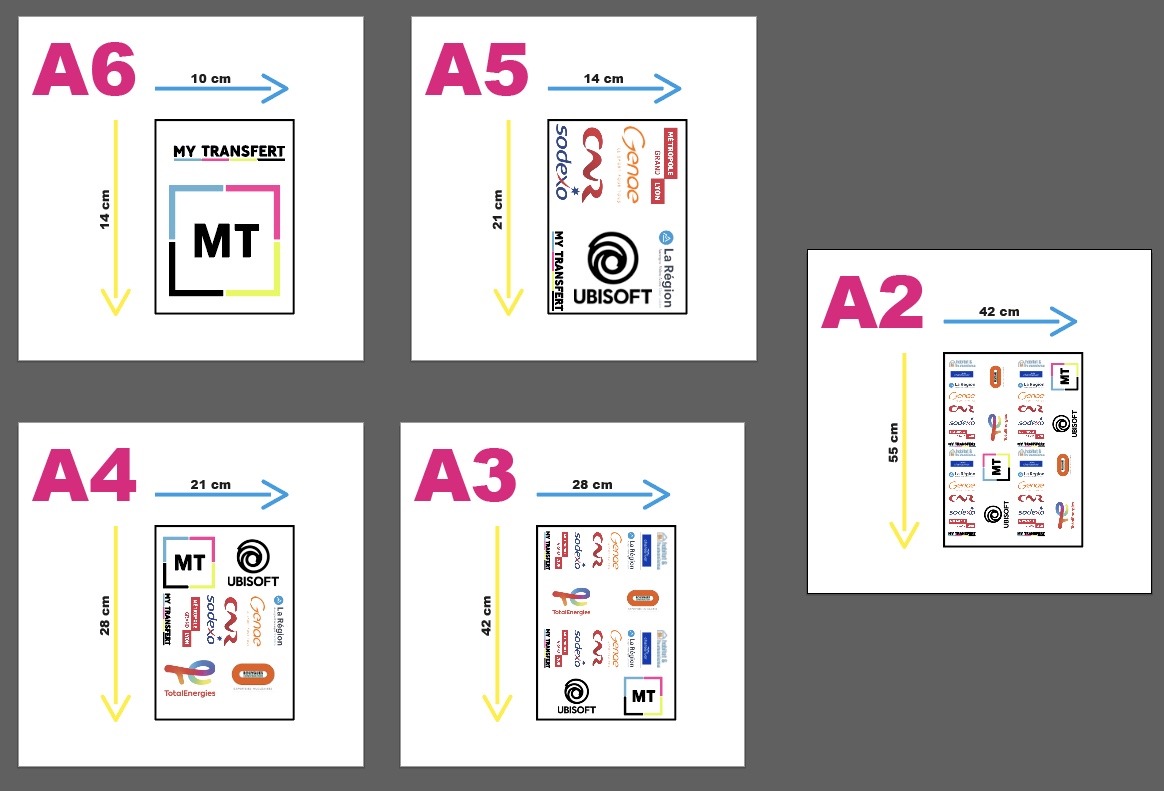 cette photo un guide pour aider les personne a positionner leur logo lors de l'impression textile